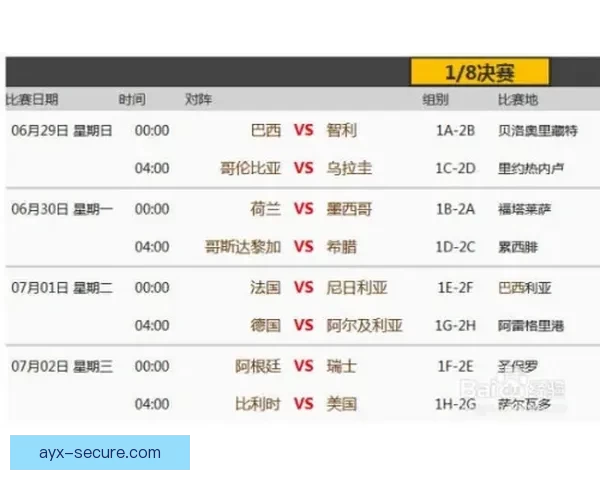 世界杯竞猜赔率解析与热门赛果预测全方位指南