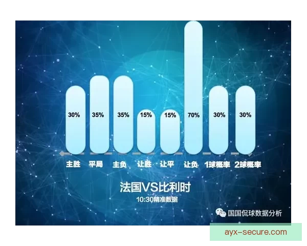 世界杯比分预测分析精准推荐助你赢取大奖