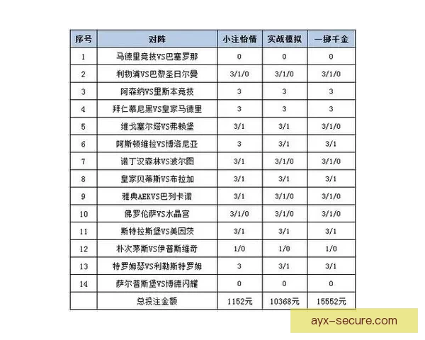 权威体育竞猜平台助您精准预测赛事胜负策略